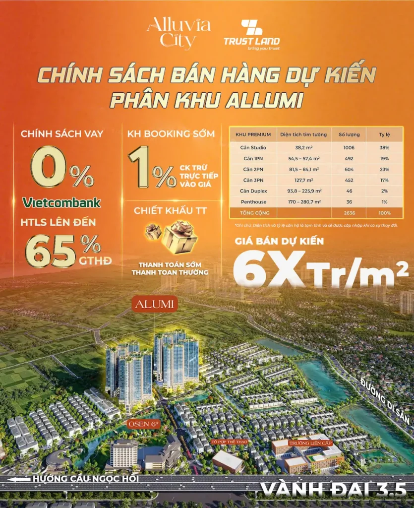 nhan booking alluvia city